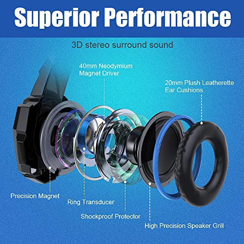 BENGOO G9000 Noise Cancelling Over Ear Headphones with Mic for PS4 PC Xbox One PS5 Nintendo Xbox Series X|S 7.1 Surroun