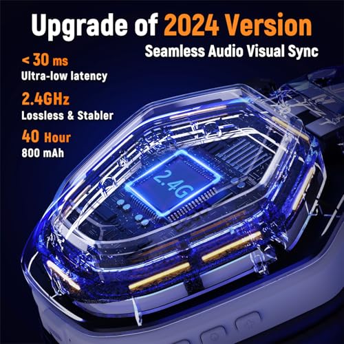 4GHz Wireless Gaming Headset for PS5, PS4, PC - Lossless Audio with USB & Type-C, 40-Hr Battery Life - Stable for Switch